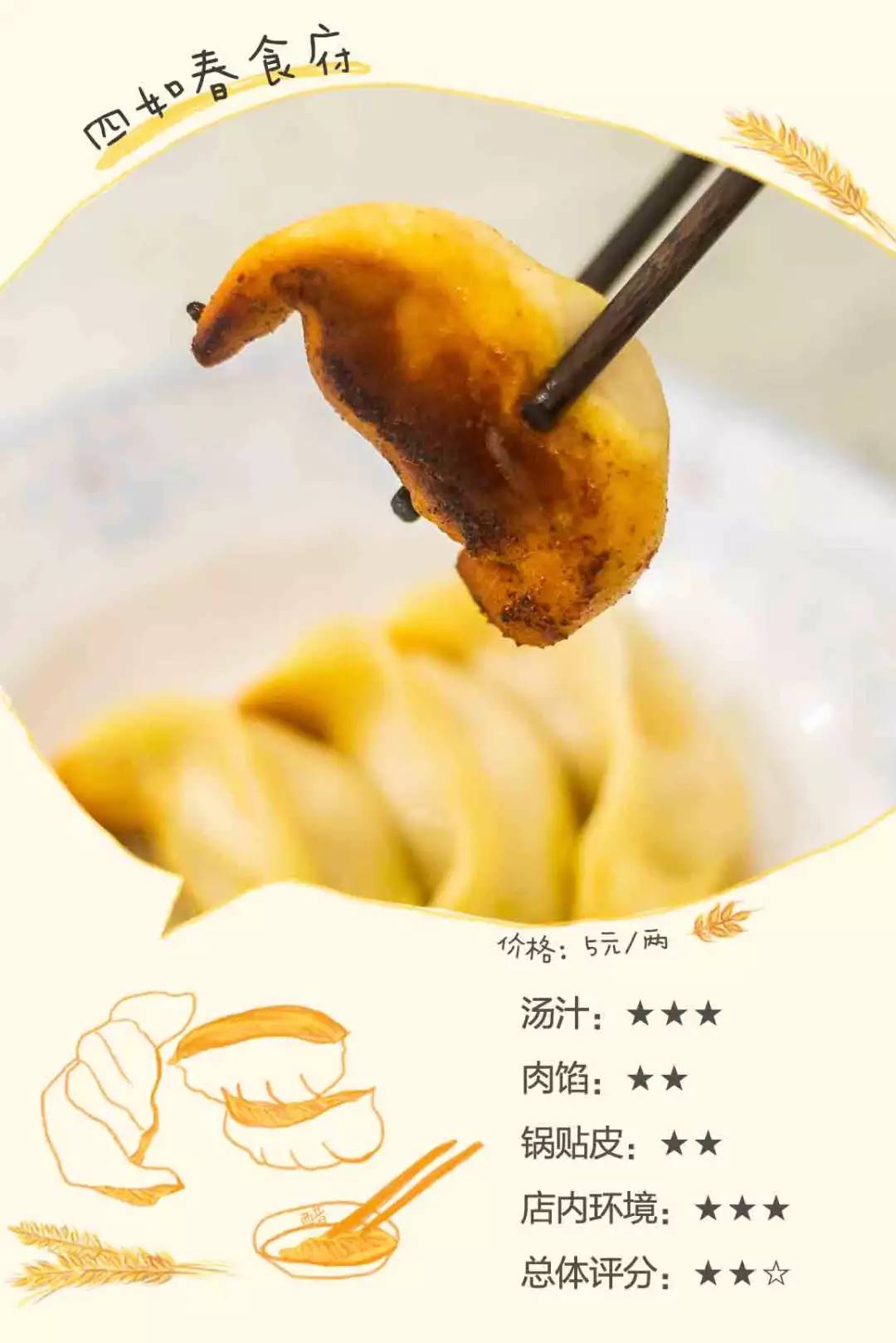 2019魔都锅贴测评滚烫出炉!