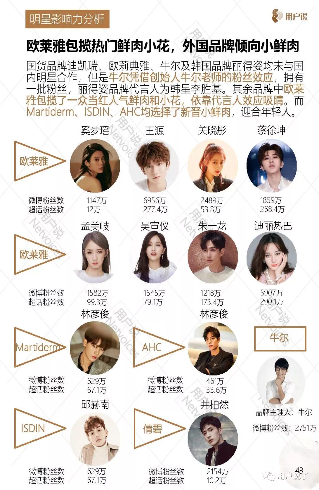 安瓶能抗衰老吗,哪种品牌的安瓶效果好