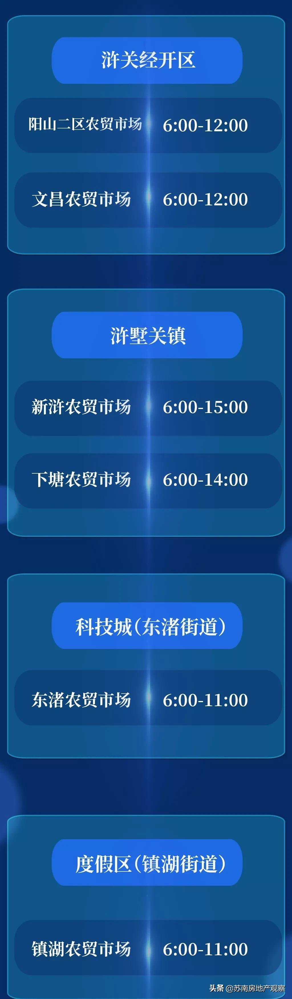苏州补粮必备手册（含重点商超和农贸市场最新营业时间）