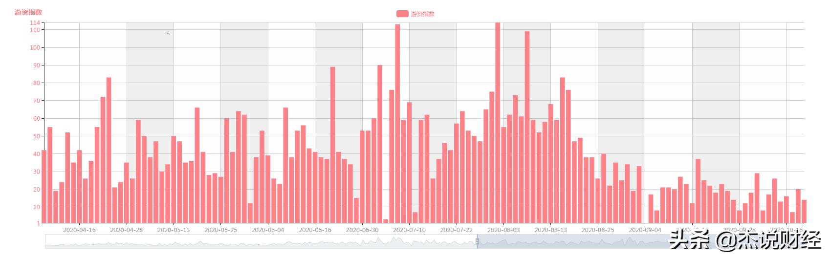 为什么股票打板后要回本,股票打板亏损怎么处理