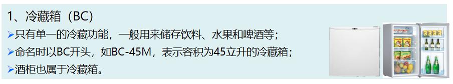 手把手教你如何选购冰箱,如何选购冷冻大冷藏小的冰箱