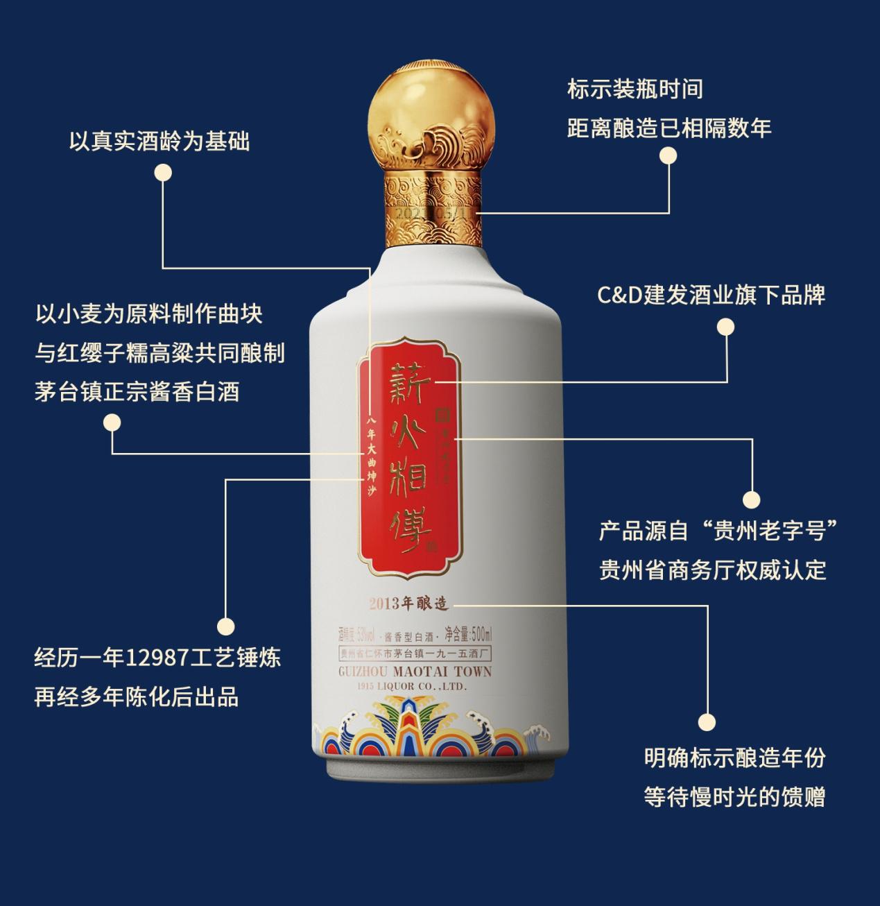 薪火相传酱香型白酒珍藏,从源头品味经典酱酒