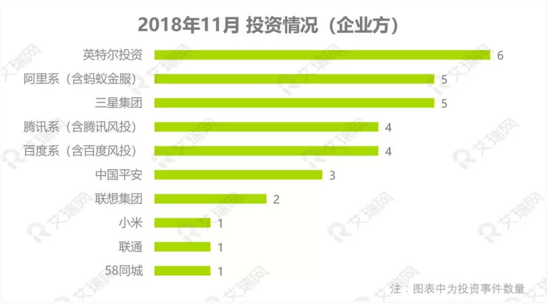 11月资本市场要闻,11月经济金融形势分析pmi