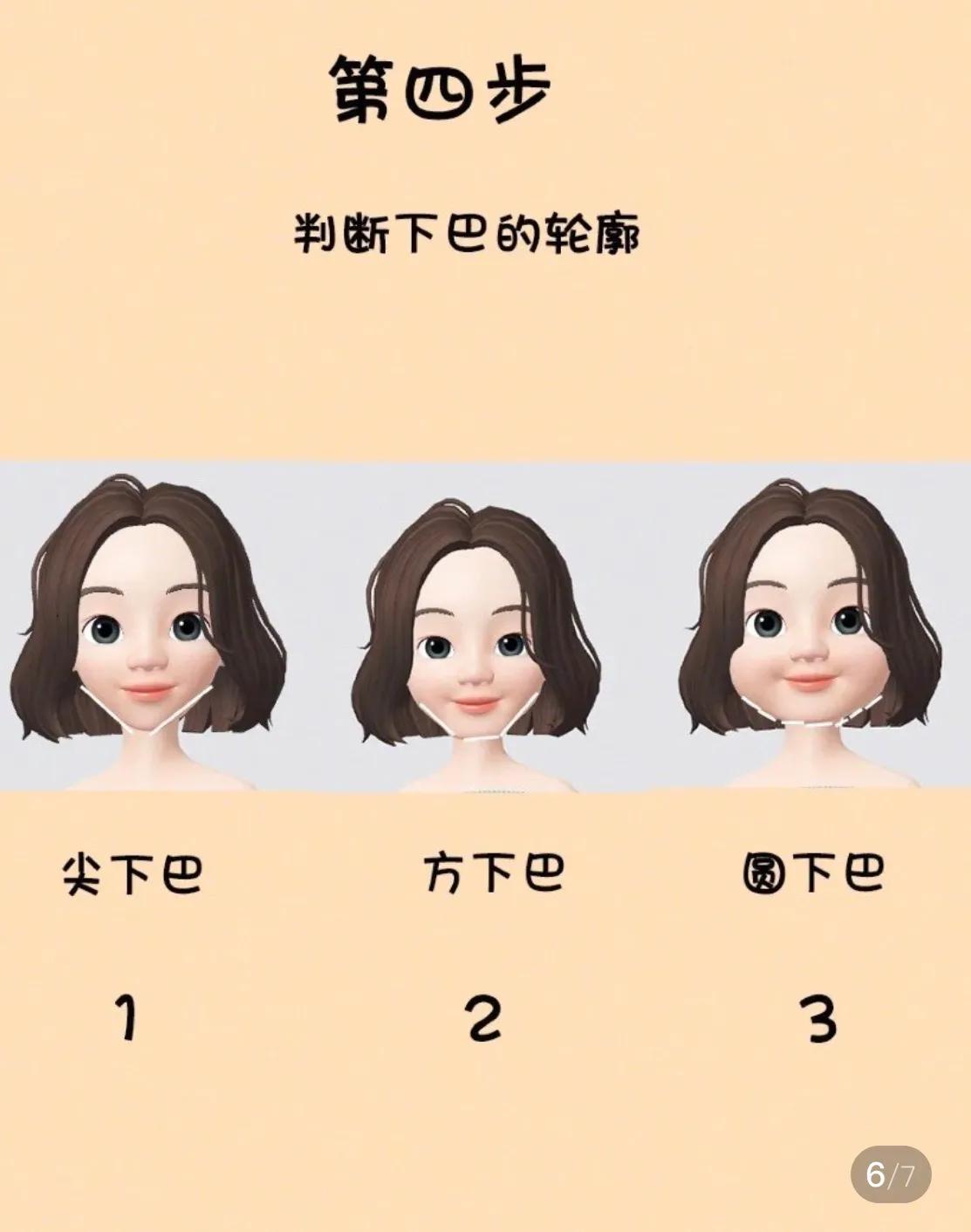 发型脸型自测软件,小红书怎么测脸型适合什么发型