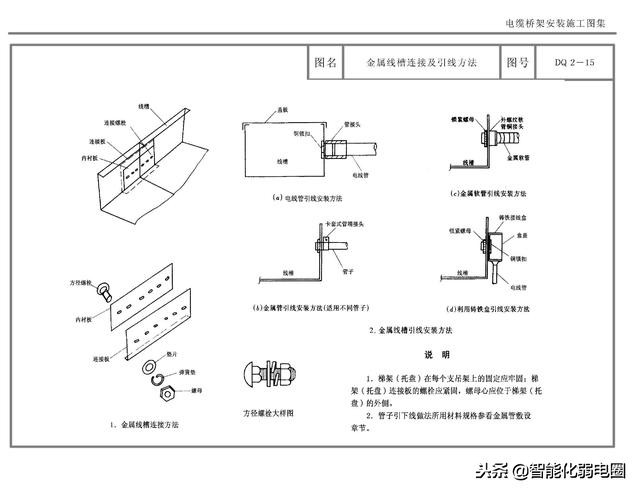 桥架安装实施工程图纸,桥架全套施工图片