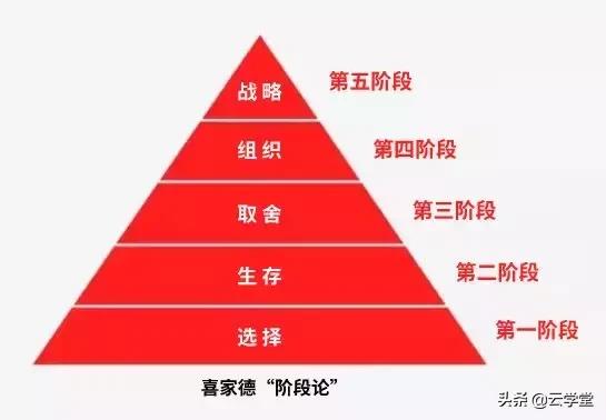 解密喜家德水饺成功之道,喜家德水饺为何3年开了600家店