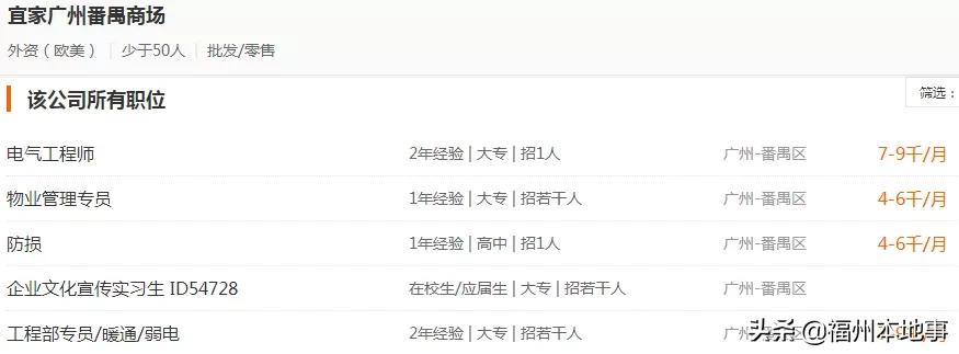 福州宜家待遇,福州宜家封顶
