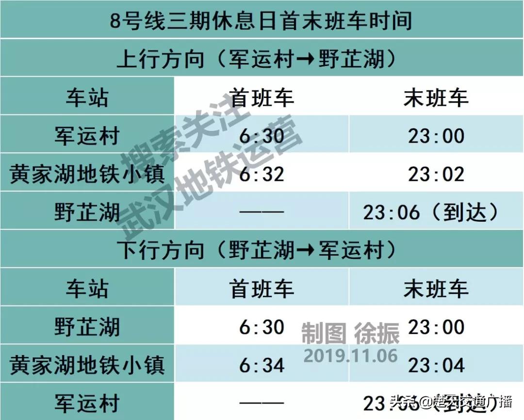 武昌到武汉火车站地铁时刻表,武汉地铁时刻表用什么软件查询