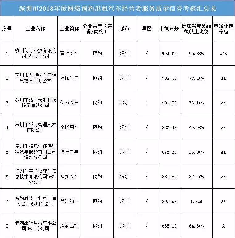 厉害了我的国点赞和关注,厉害了我的中国为你点赞