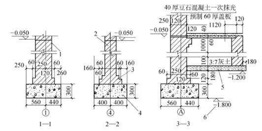 墩身钢筋图纸讲解,柱子钢筋图纸全解