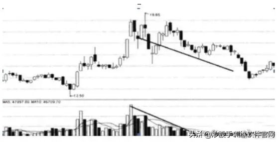 交易高手基础知识,短线高手交易心得
