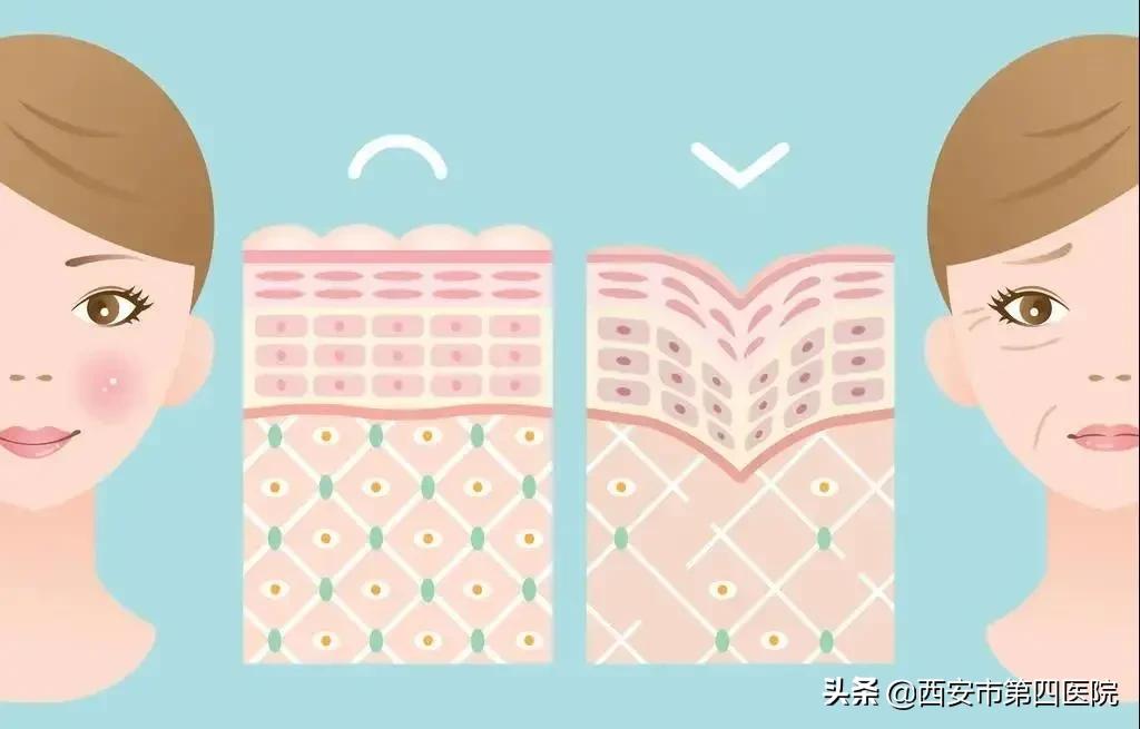 健康中国有哪些举措,健康中国行动攻略