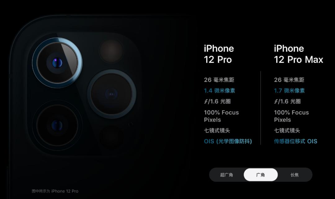 新款iphone4苹果手机,iphone4款新机型