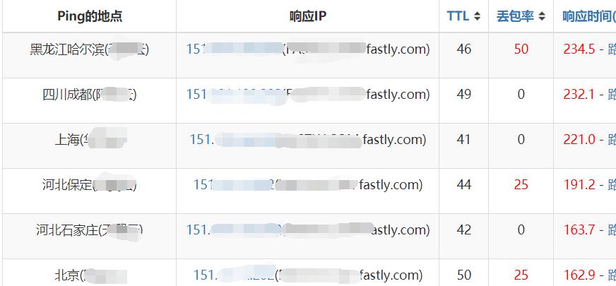 dreamcast和南瓜,dreamhost服务器购买