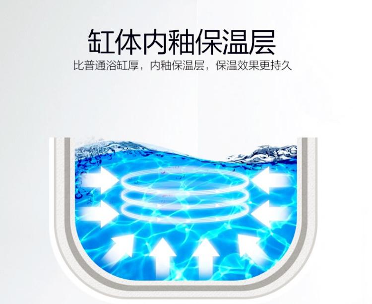 老年人浴缸一般买多大尺寸的,1.65米的用多大尺寸的浴缸