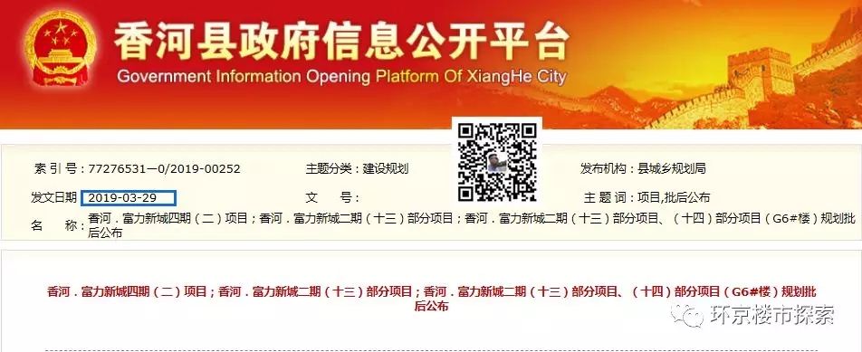 北三县香河北部地图,北三县香河北部新城值得投资吗