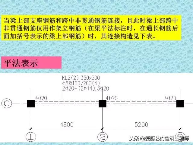 上翻梁雨棚钢筋构造详图,梁结构图详细识图