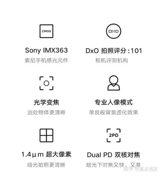 访客分析应该怎么看 (访客行为分析哪些数据)