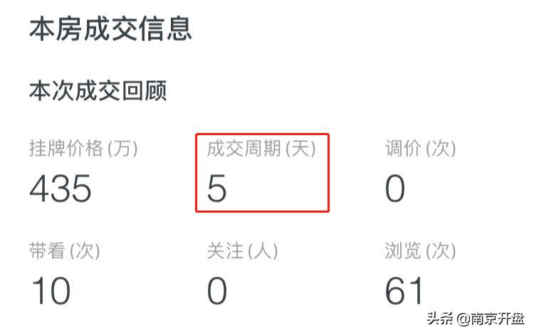 最新南京30所名校学区房价,南京市房价跌得最多的学区房
