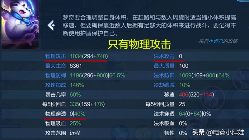 ad梦奇最新出装,ad梦奇出不出末世