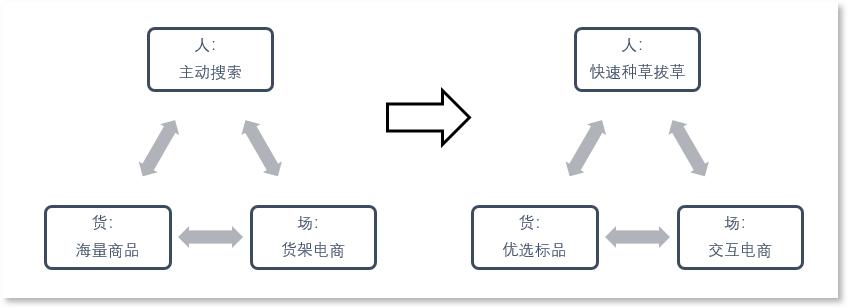 为什么花西子销量比不过完美日记,花西子和完美日记对比哪个控油好