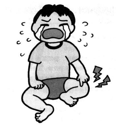 痛风和阑尾炎哪个痛一点,奇葩病号