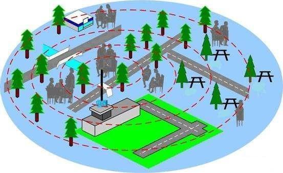 移动联通电信哪个宽带信号比较好,联通电信和移动的信号到底哪家强