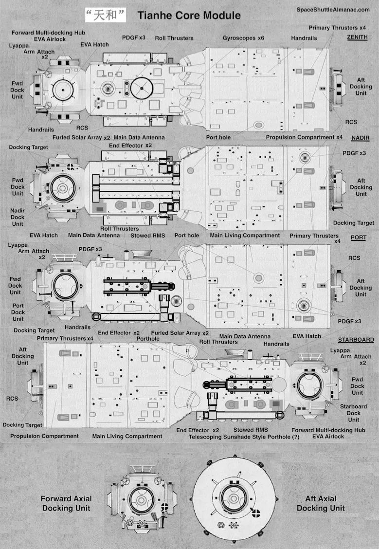 2021年神舟12号发射新闻及评价,神舟十二号发射圆满成功外媒报道
