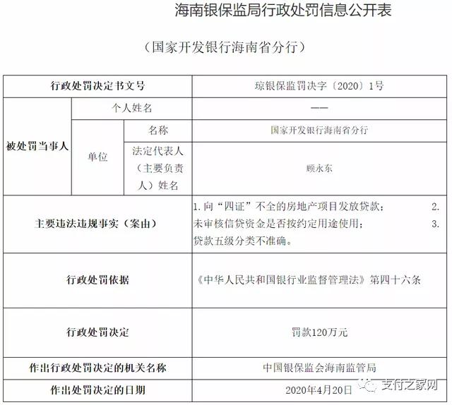 网商银行2019年一季度不良率,网商银行2018年利润