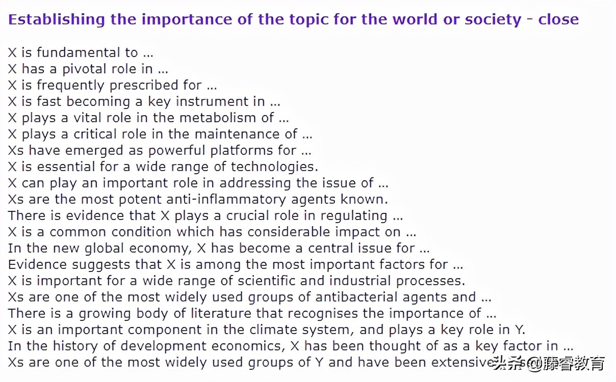 论文写作神器网站介绍：TheAcademicPhrasebank