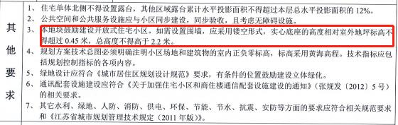 张家港土拍地王,张家港土拍最新情况