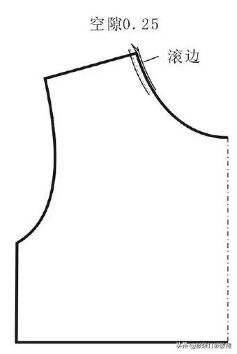 针织服装教学零基础入门,详解针织服装制作工艺全流程