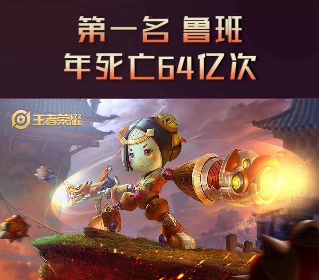 王者荣耀英雄强度排行张大仙s35,王者荣耀新赛季上分英雄推荐大仙