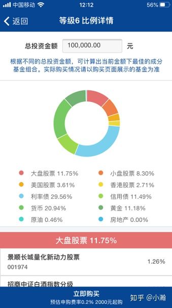 摩羯智投和理财魔方,魔方智投