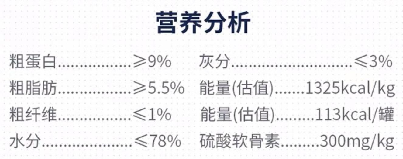 为什么不建议买猫罐头,不建议买的猫罐头