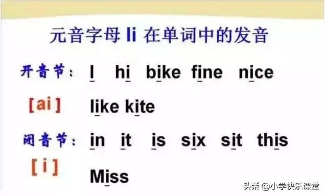 48个国际音标的发音口型视频图,英语48个音标发音口型视频