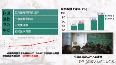 毛主席此生只正式视察过2所大学，其中1所在武汉，走出了100余位两院院士！