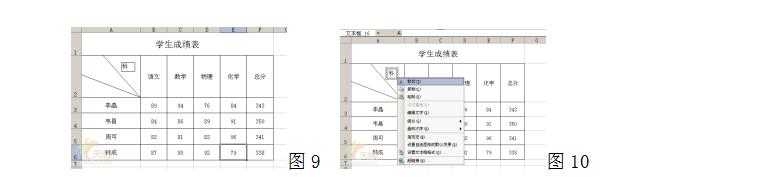 excel绘制复杂表头,excel如何快速制作表头
