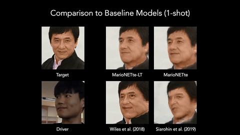 附身马云、恶搞特朗普,AI新应用助你上演大咖模仿秀