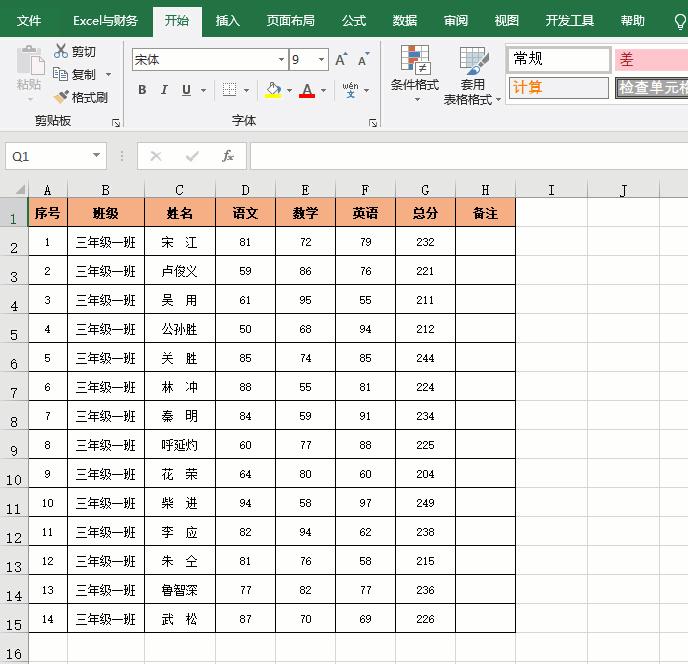 ctrl键的26字母快捷键用途,怎么快速记住26个字母键