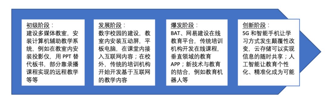 智慧教育加盟合作靠谱吗,智慧学习教育加盟