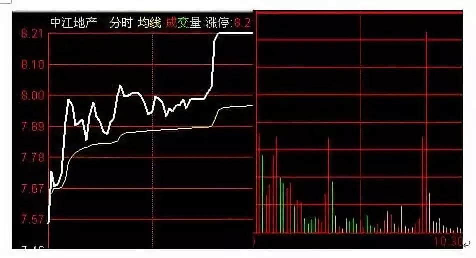 江海证券选股方法,江海股票讲座视频