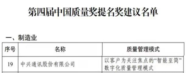 中兴通讯获得中国工业奖,中兴通讯中国专利金奖