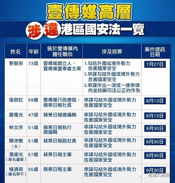 持续清算！港府再向毒舌黄师开刀！！更大的行动还在后头...