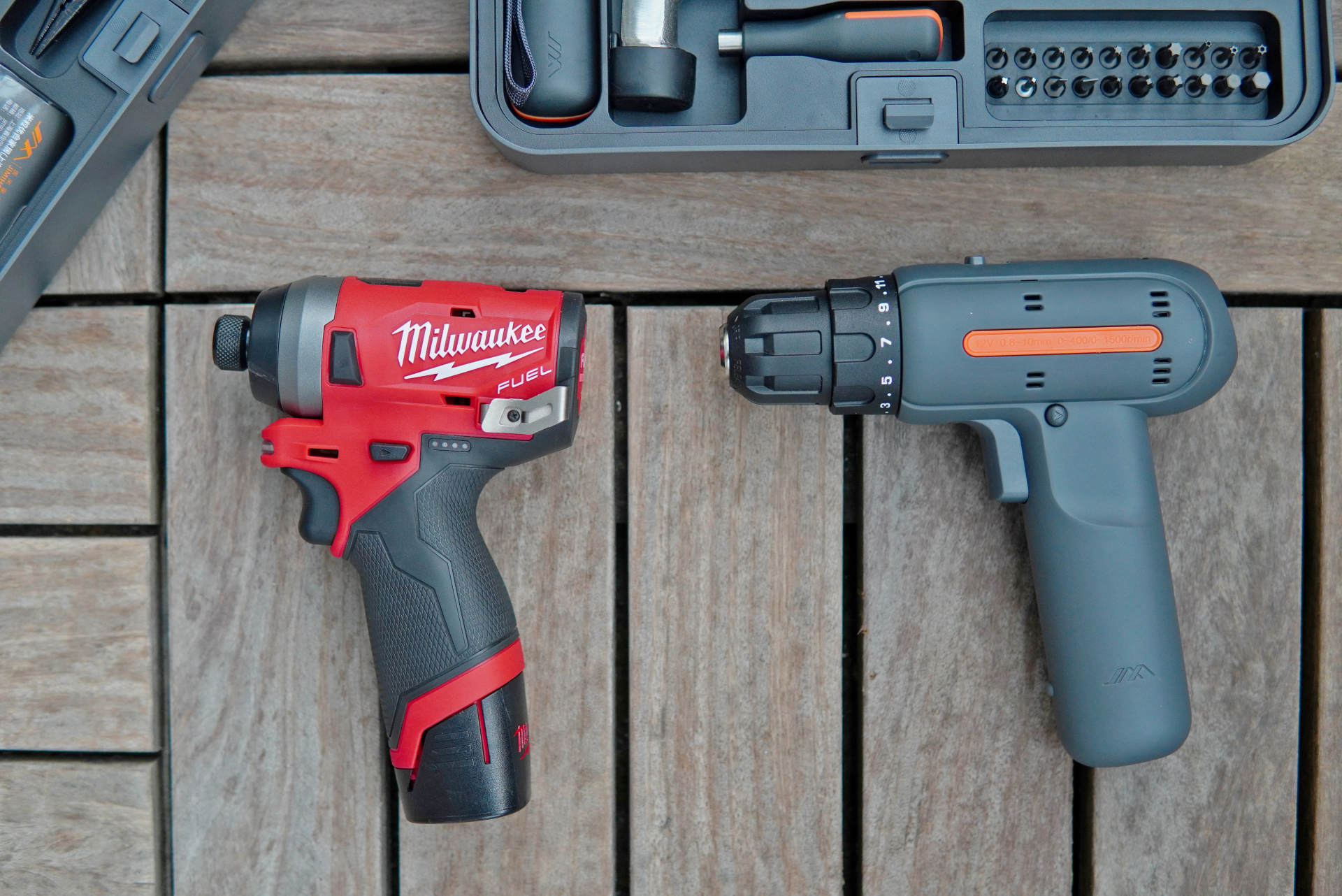 新式工具了解下,推荐最实用的工具套装