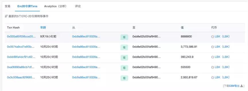 最高涨幅800%,堪称变态的“锁仓”机制,LBK谁在拉盘?