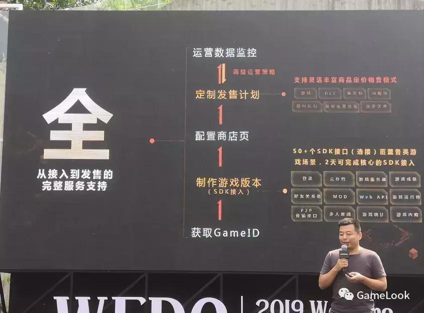 wegame比steam好的游戏,wegamemac版