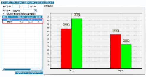 策划案例：好产品卖出高价值？助内蒙古苏尼特羊肉卖出中国最贵羊