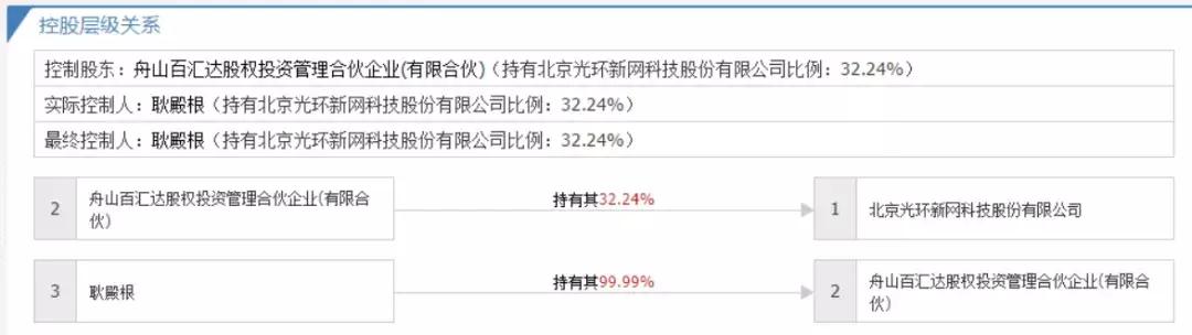 360瀵规瘮娴峰悍濞佽,360瀵规瘮鎼滅嫍