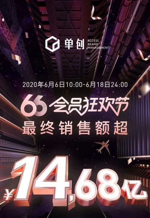 一大批代购悄悄做了单创，做大了